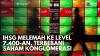 IHSG Pulih per Juli 2025, Kapitalisasi Pasar Cetak Rekor Tertinggi