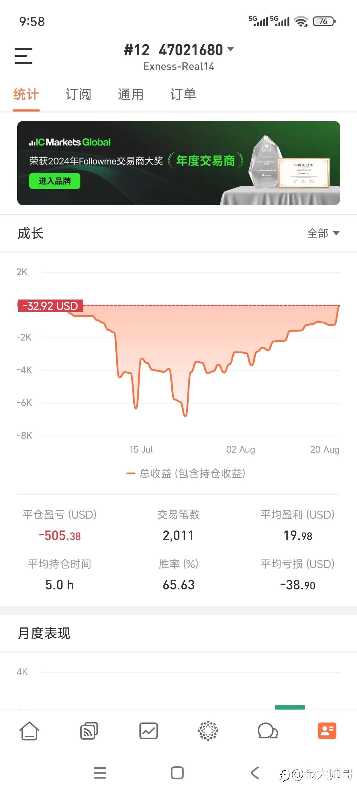 这曲线可以吧,纪念一下,也许不能入金不玩了,也许是起飞的开始
