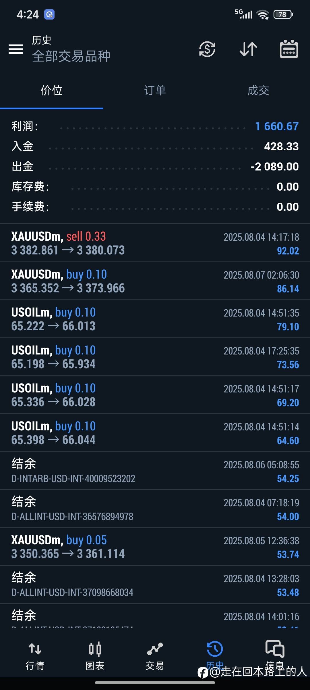 敬自己