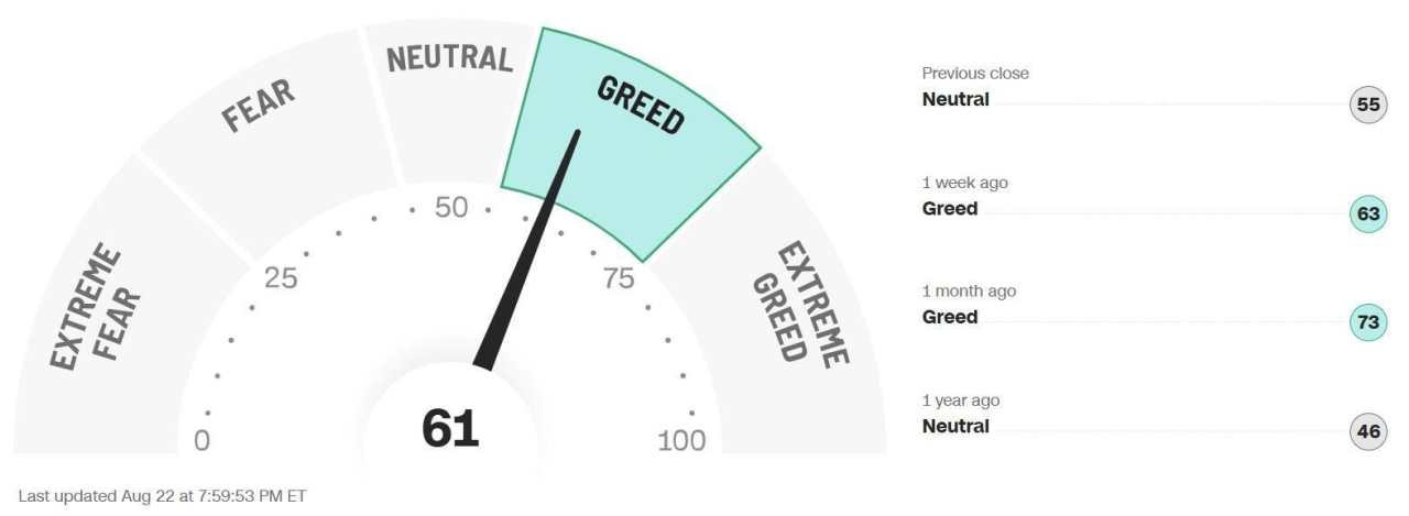 J’Hole deep dive: S&P 500, Nasdaq, Crypto rally on dovish speech