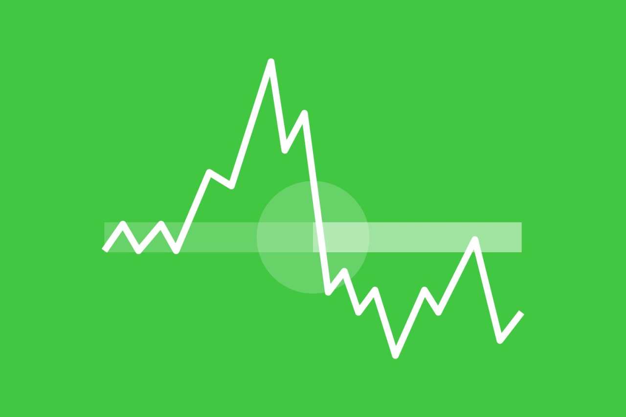 Swap dalam Trading Forex