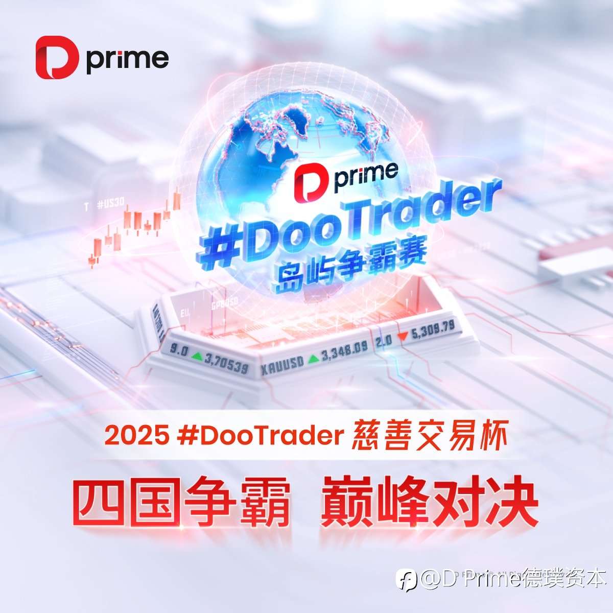 精彩活动 | 🏆【D Prime 2025 #DooTrader 四国争霸 · 巅峰对决打响！】🔥