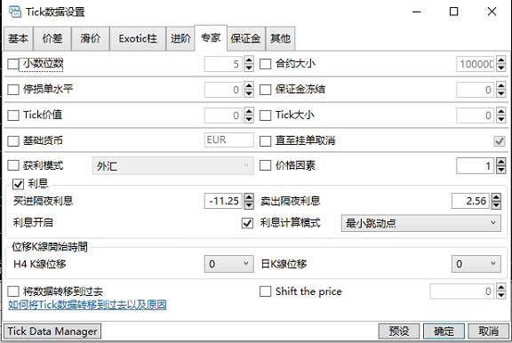 导致亏损的罪魁之“隔夜费”
