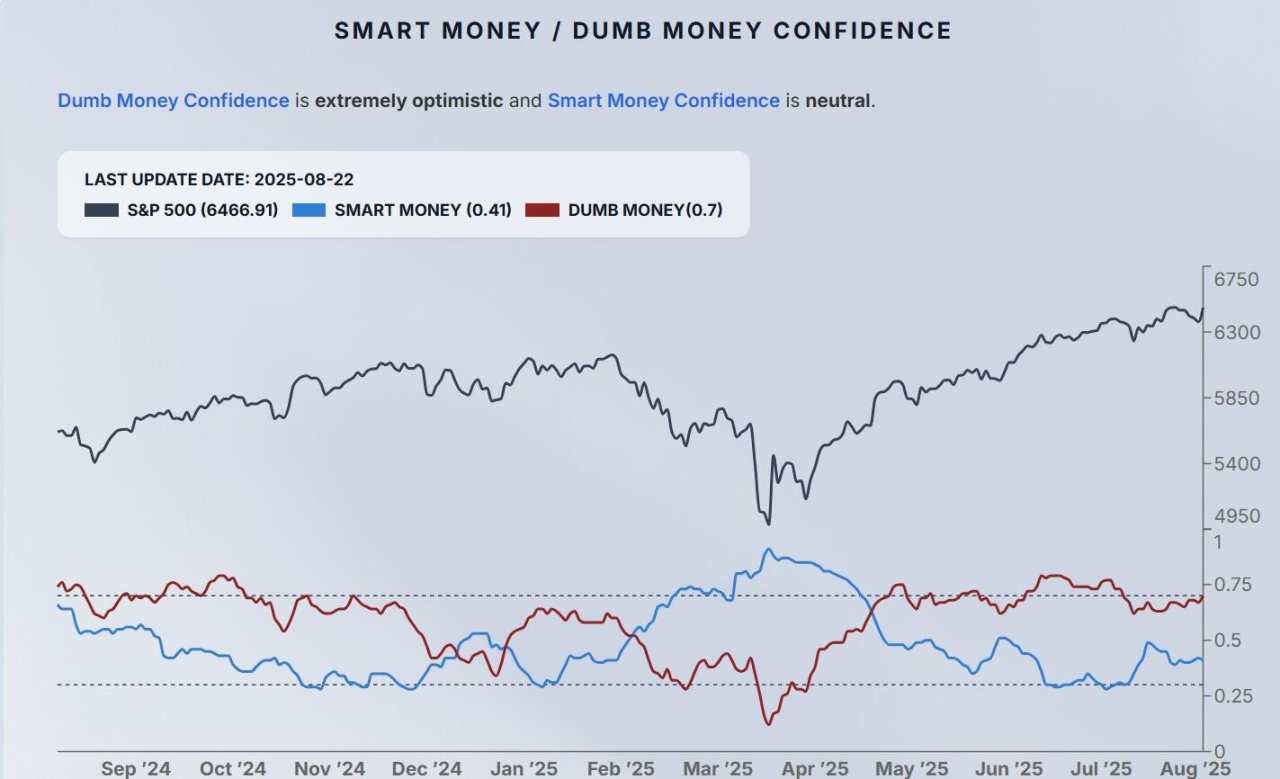 J’Hole deep dive: S&P 500, Nasdaq, Crypto rally on dovish speech