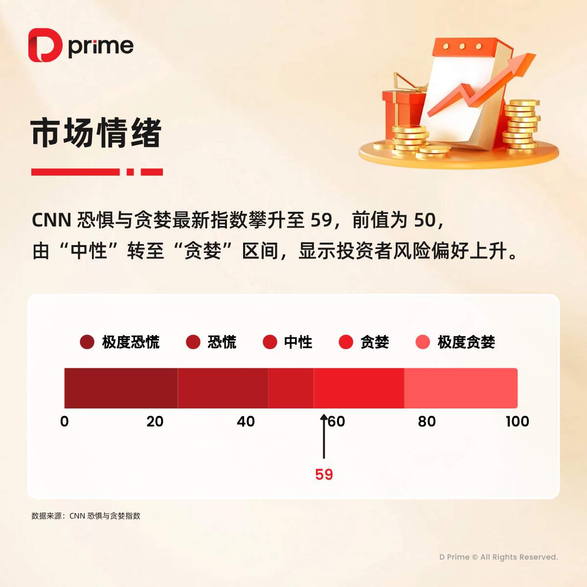 精选研报 | 美财长发出关税重要信号，美国 CPI 领衔多项重要数据本周来袭