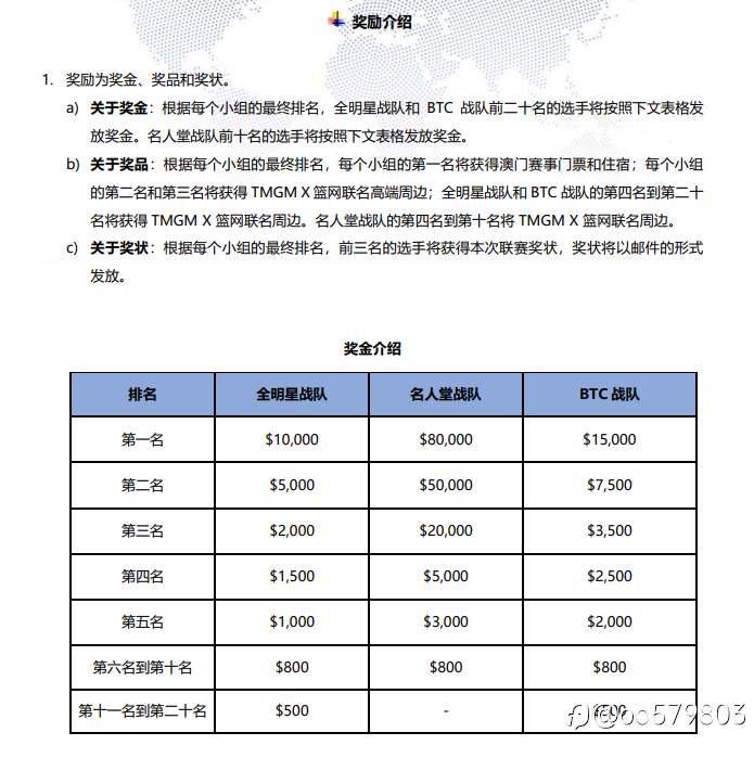交易联赛他来啦！