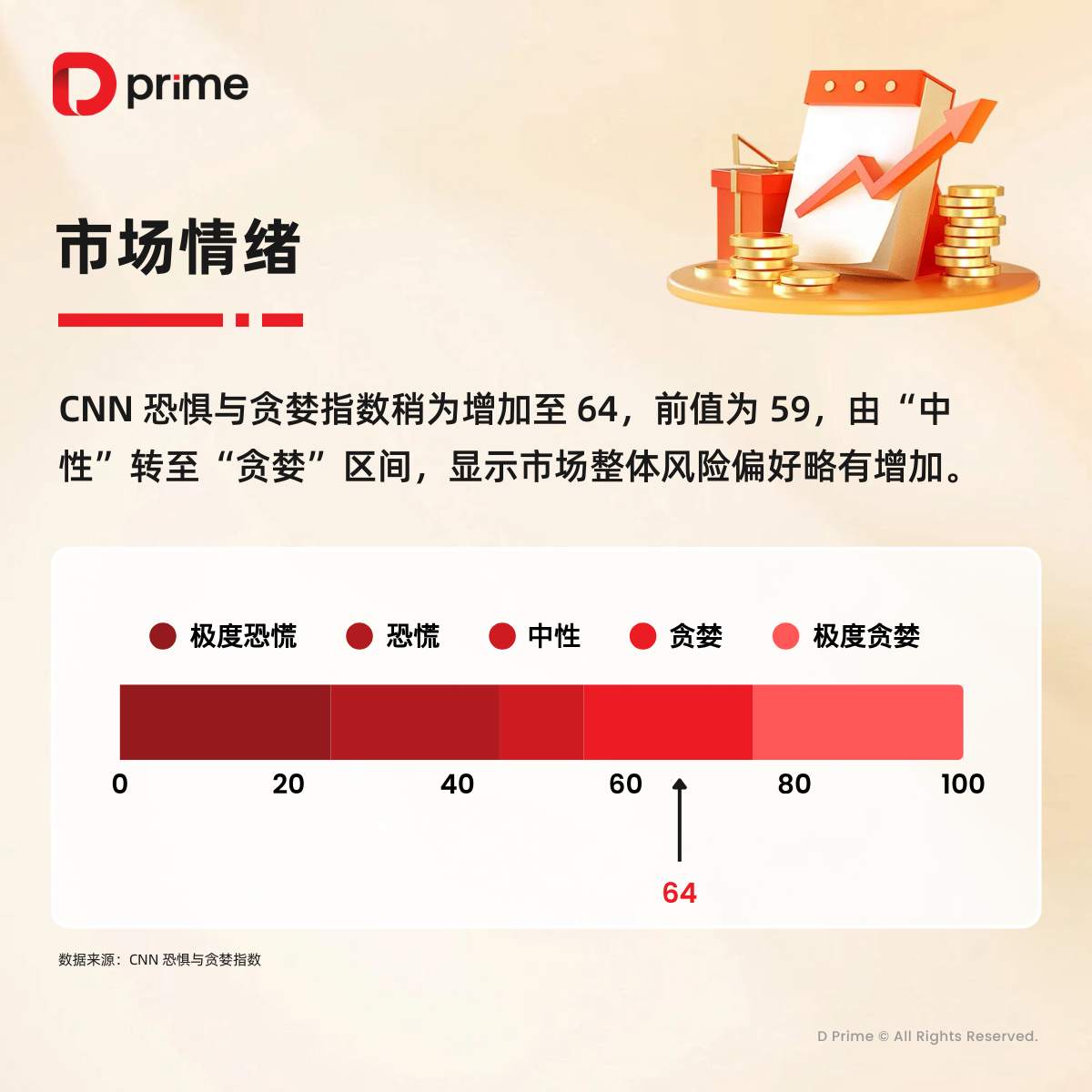精选研报 | 美国 7 月“恐怖数据”符合预期，市场聚焦杰克逊霍尔年会