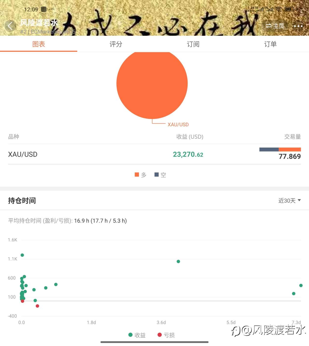 清风浅渡,只渡有缘人