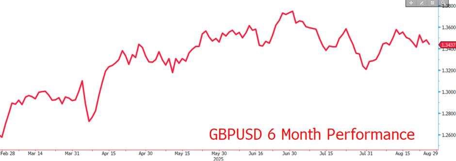 A tale of two central banks