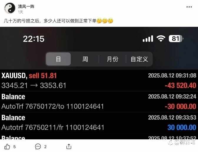 喵喵看汇友（二）