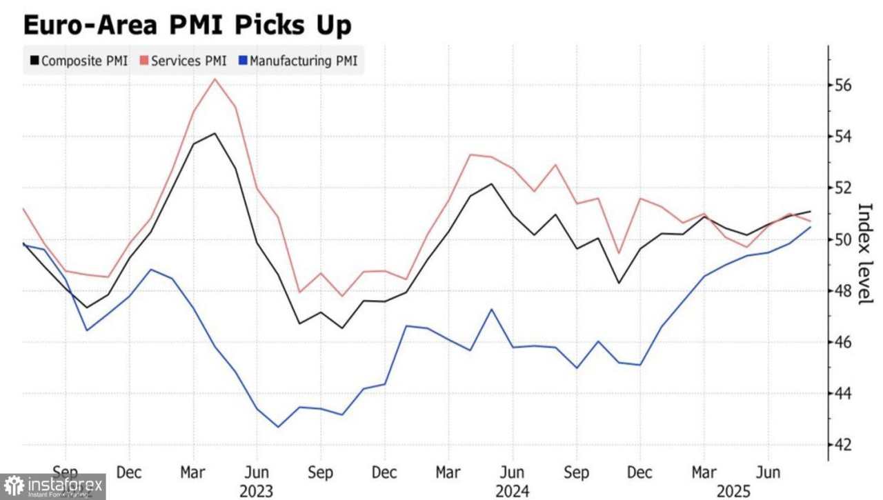 Dolar Akan Mengejutkan. Tapi Apakah Akan Menang?