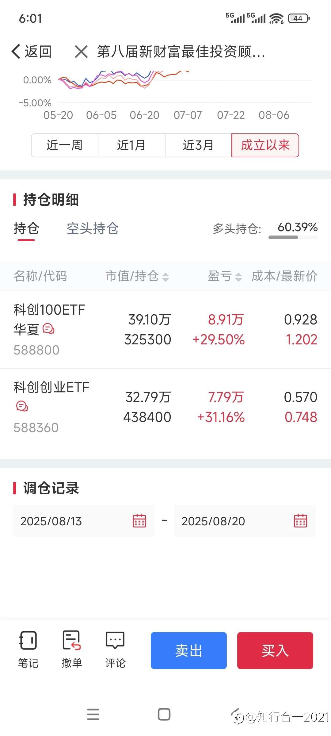 好久没来了，大家还好吗？