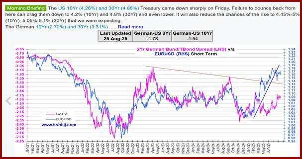 Reputation is a big deal to the Fed – It just got blown away