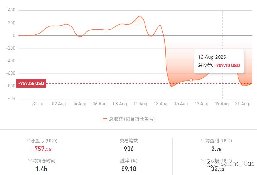 梭哈教的信徒，富婆的护花使者