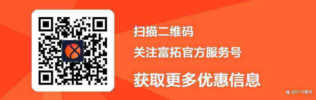 【FXTM富拓】澳美继续勾勒W底，欧元剧振仍易梳理