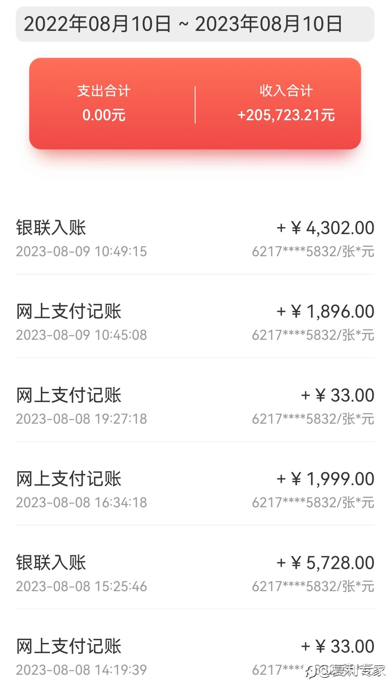 分享我从亏损几百万到现在稳定盈利上岸的经历和秘诀