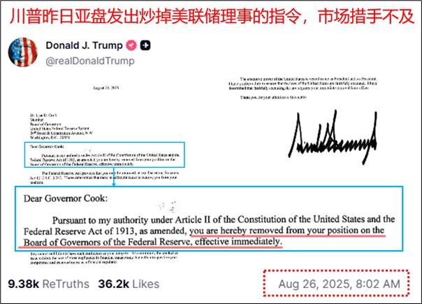 【ACY证券】无惧美联储独立性与新一轮关税风波,美股继续上挺,金价涨近3400,油价大幅回落!
