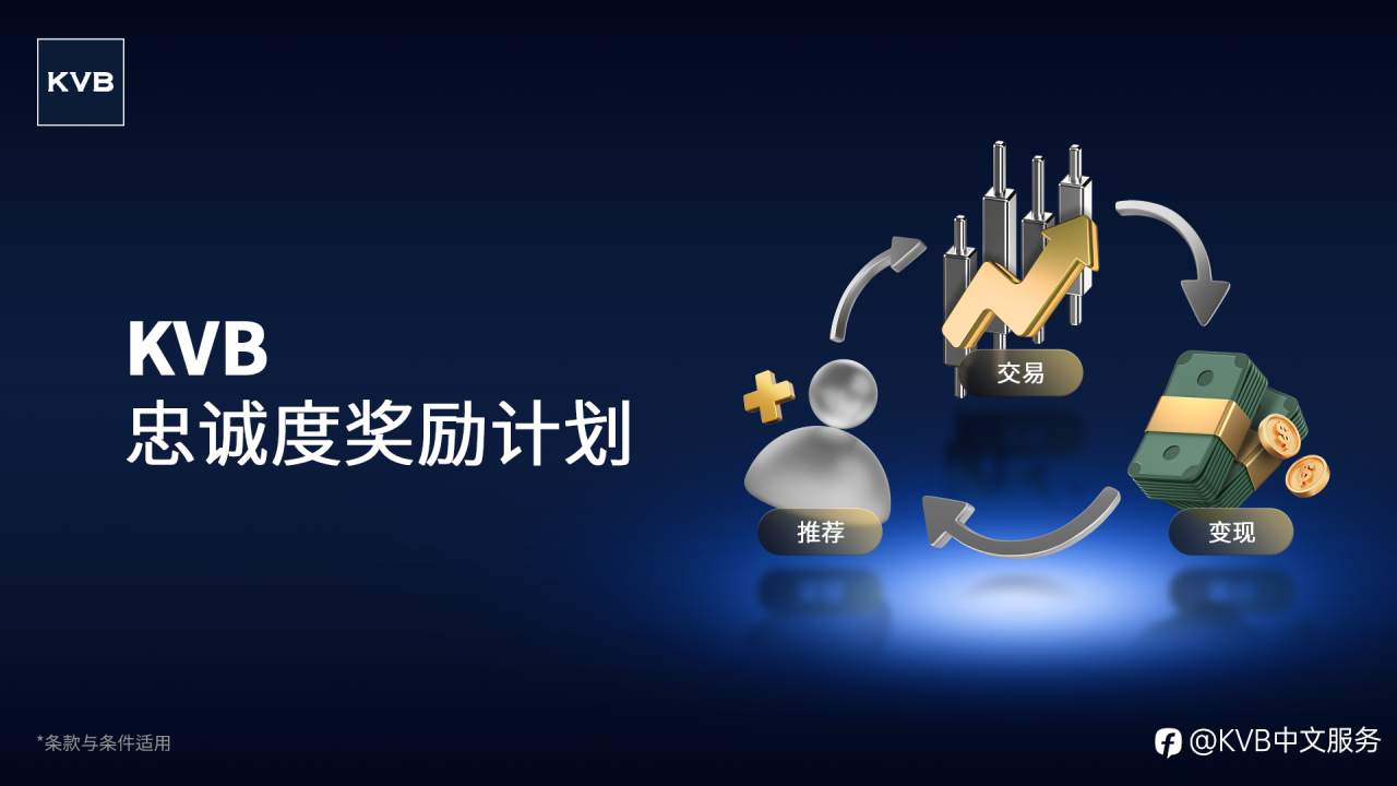 厌倦了交易却得不到真正回报？