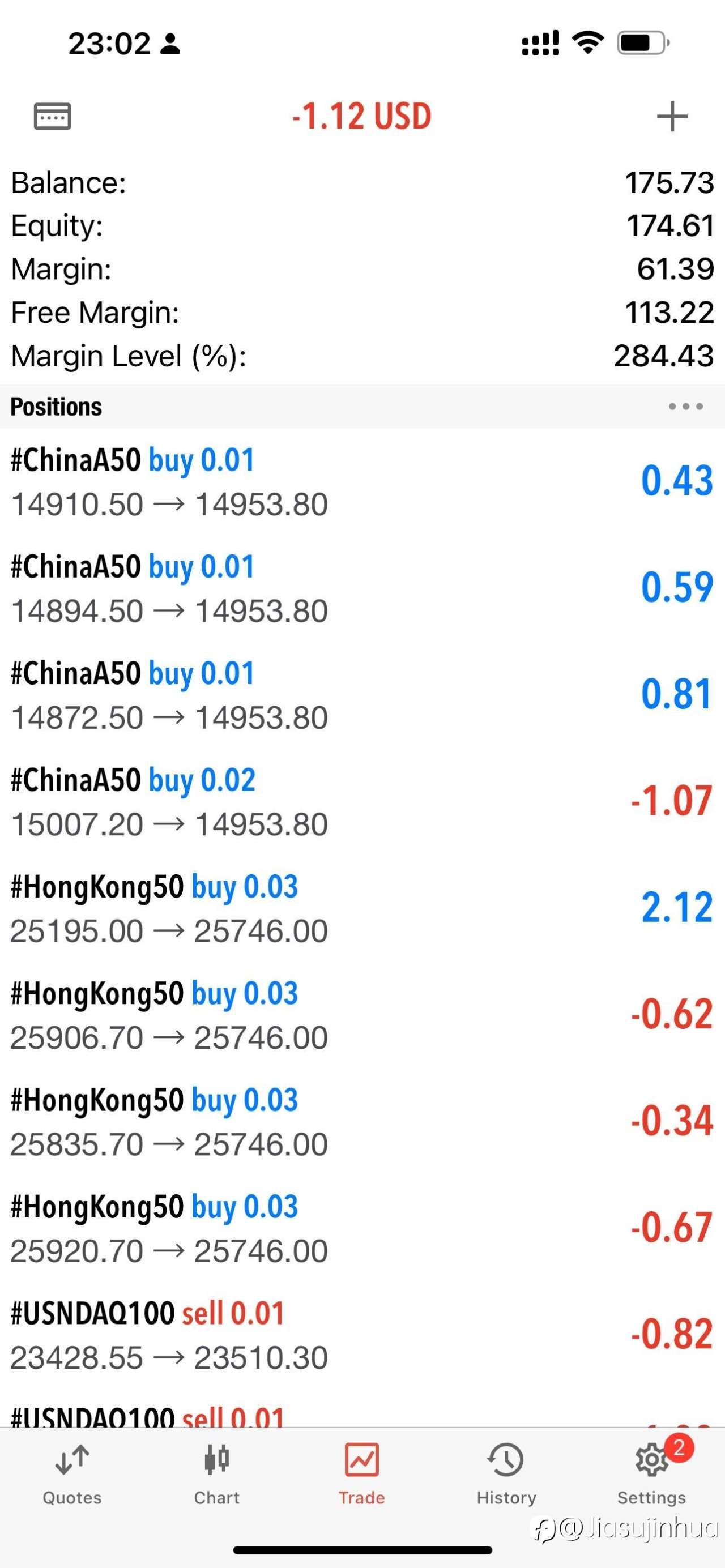 178-177，等机会