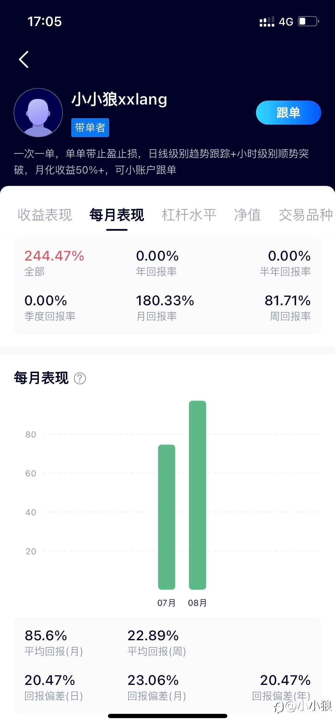 交易者必知：纪律＞执行＞技术，三重修炼之路