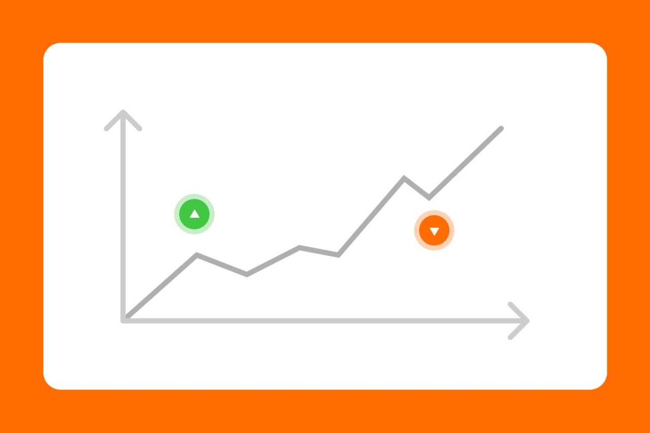 Blog Pengertian Day Trading: Panduan untuk Day Trading