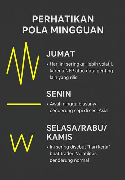 FOREX CALENDAR & CALENDAR EFFECT: BENARKAH ADA POLA TERSEMBUNYI DI PASAR FOREX?