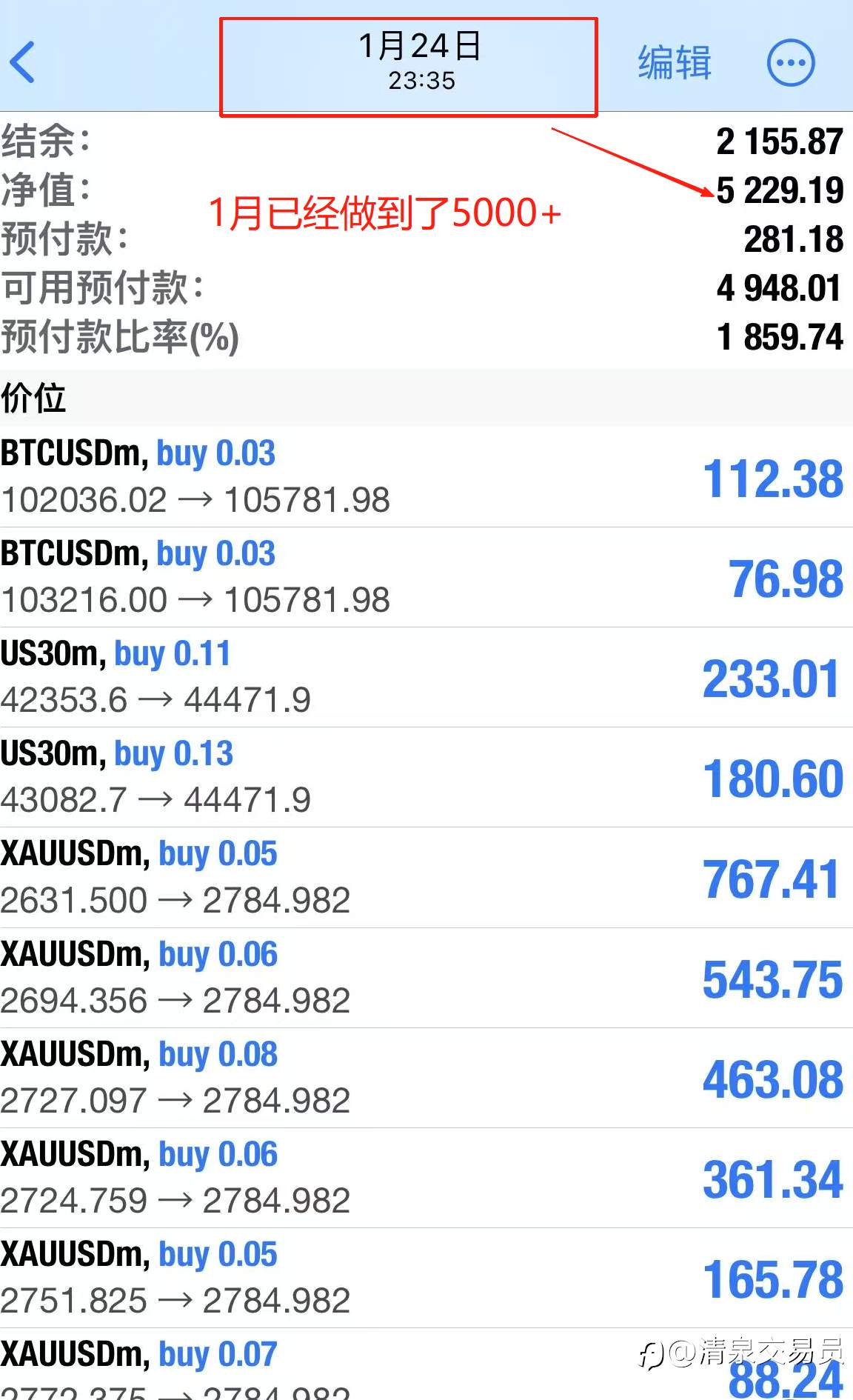 500做到8W最终仍难免爆仓