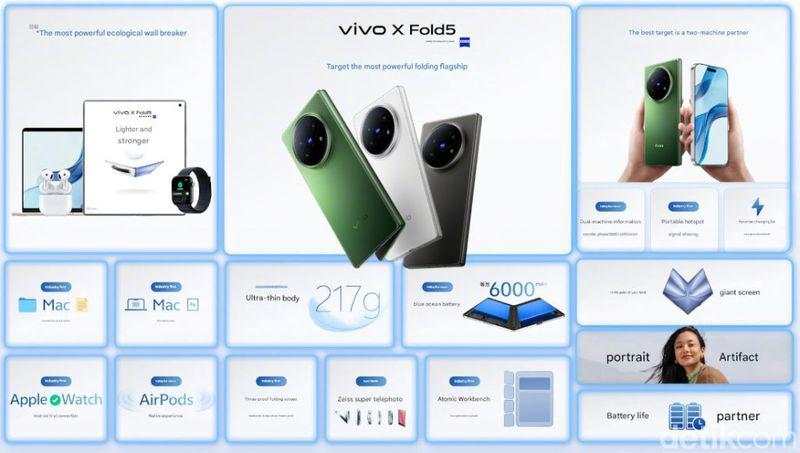 Malaysia Sudah, Kapan Vivo X Fold5 Rilis di Indonesia?