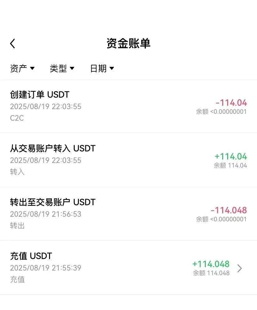 自营考之我见（3）