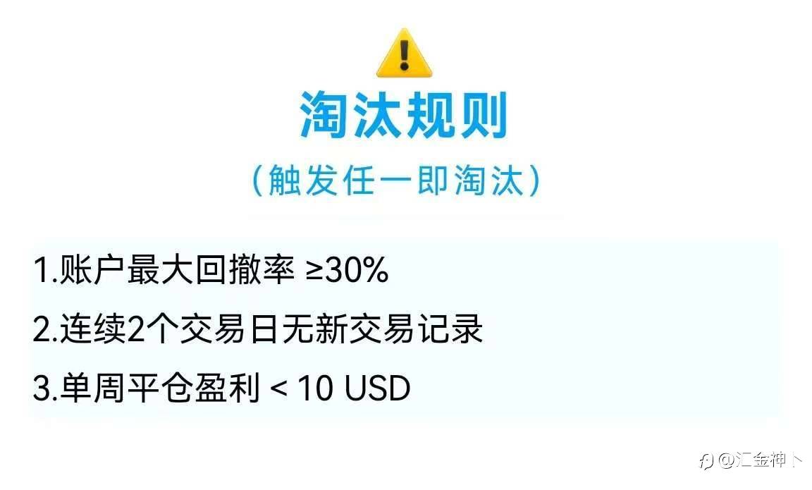 不同比赛规则下的应对策略---对冲和马丁