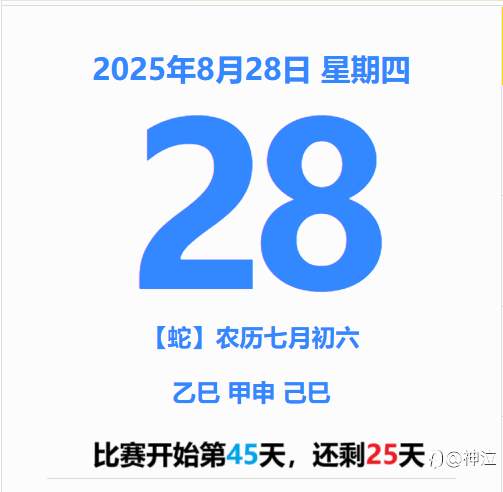 神龙杯中期战报：前三已定，战鼓未停，末名之战白热化