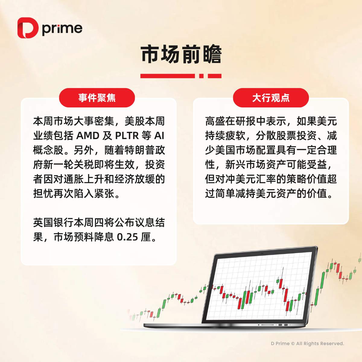 精选研报 | 特朗普关税政策公布，市场预计英国央行将于本周四降息