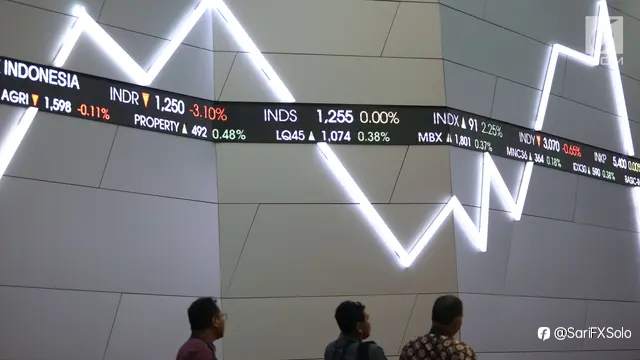 Rekomendasi Saham Hari Ini, 20 Agustus 2025 dan Arah IHSG