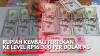 Rupiah Hari Ini Ditutup Menguat ke Rp16.352 per USD, Ini Sentimen Pendukungnya