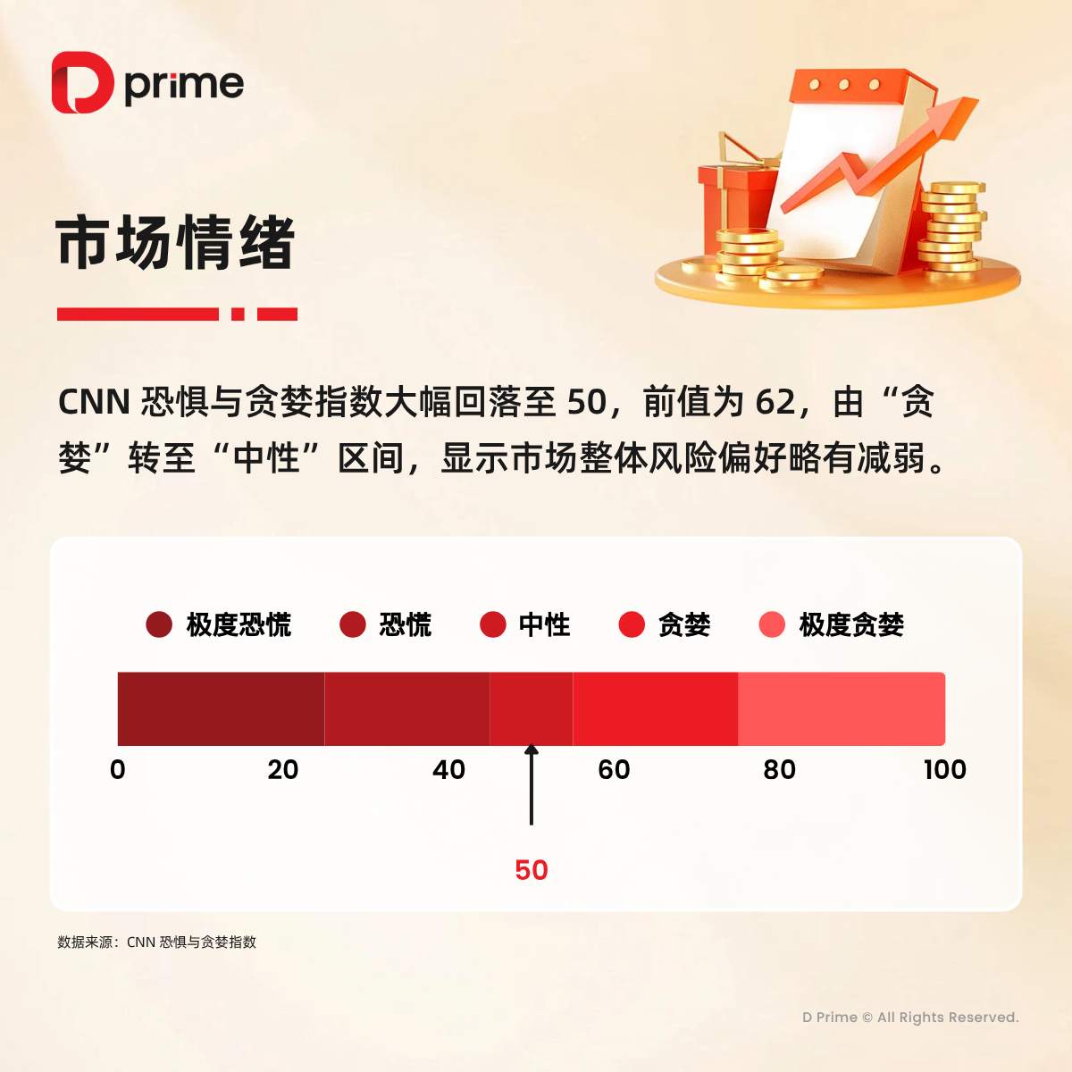 精选研报 | 特朗普关税政策公布，市场预计英国央行将于本周四降息