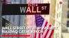 Wall Street Bersiap Hadapi Data Inflasi, Potensi Koreksi Mengintai