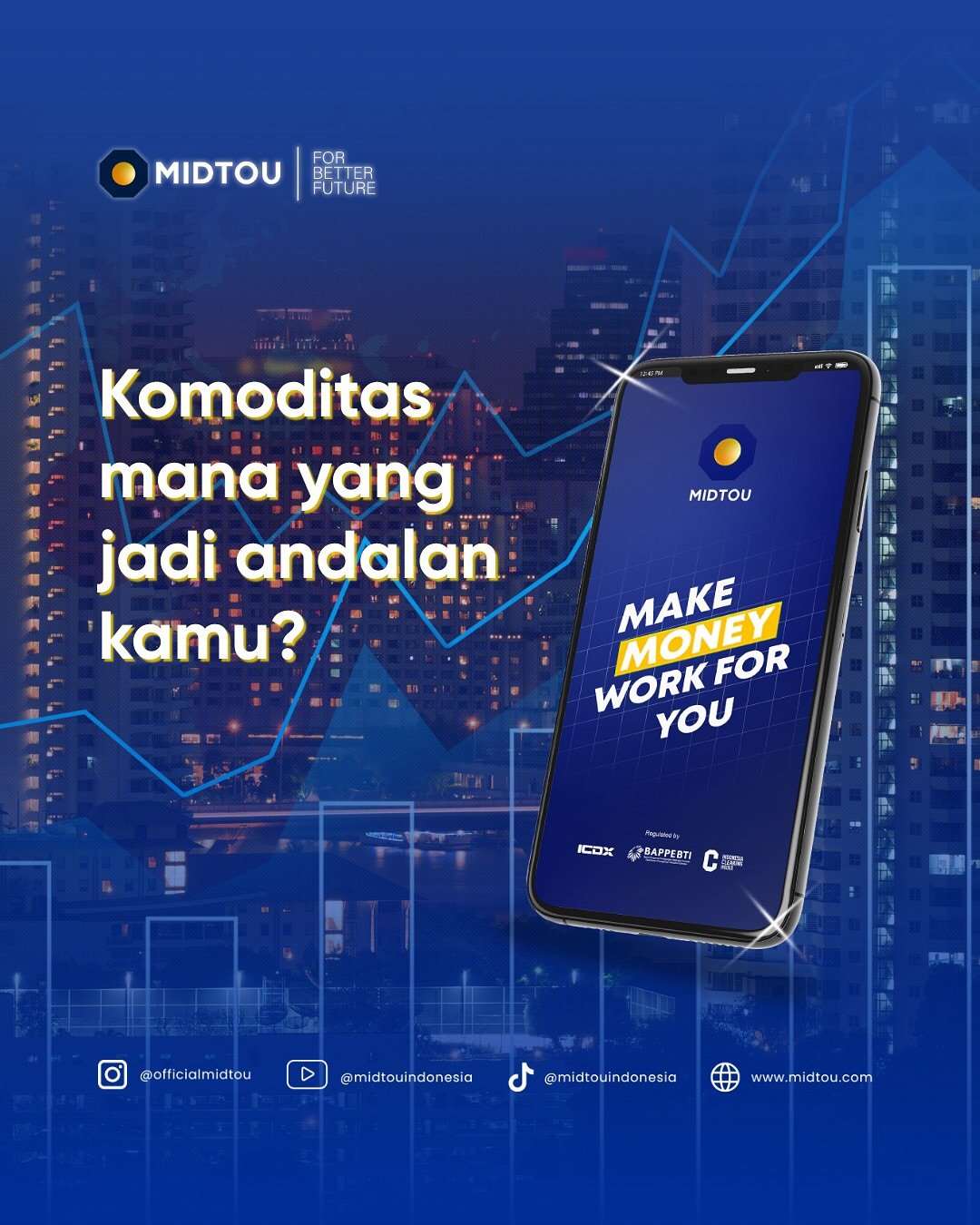 Performa Produk Komoditas Trading Dalam 10 Tahun Terakhir