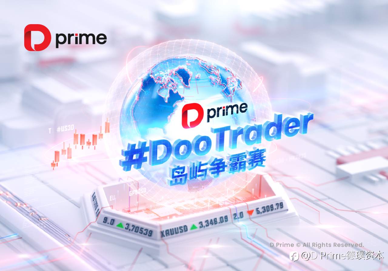 2025 #DooTrader 慈善交易杯首轮月赛战报火热出炉,新锐组冠军狂飙 2,543% 收益