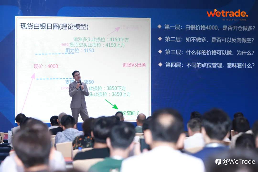 智汇湾区，洞见未来！WeTrade2025交易技术峰会佛山站圆满落幕