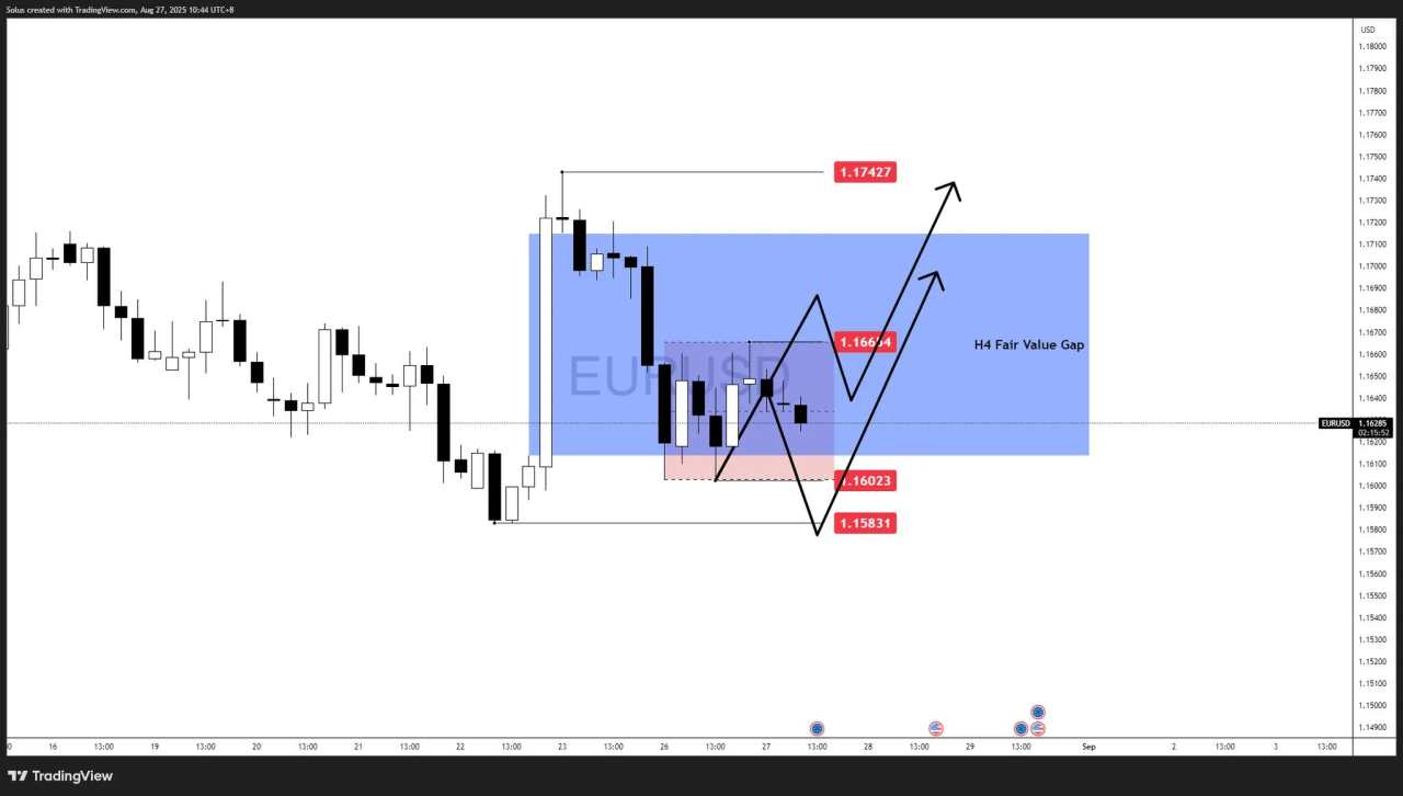 EUR/USD Forecast: EUR steadies after Jackson Hole as Fed cut bets rise