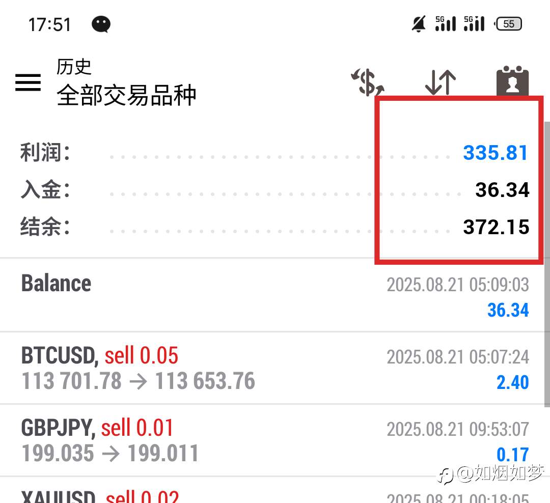8/22 休息一下