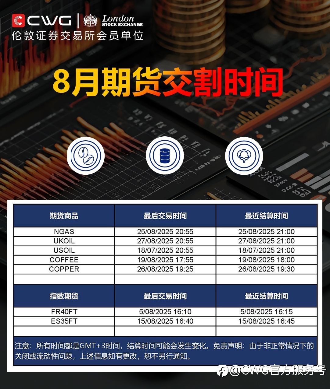 CWG MARKETS - 八月期货结算时间安排表