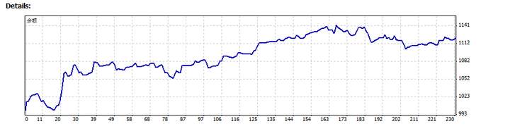 一个自我开发的多维度多策略对冲套利量化系统的风险评估与建议。