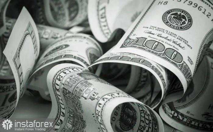 DXY. Analisis dan Prediksi