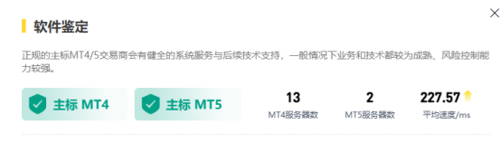 平台搭建全系列2:花冤枉钱买个“假系统”?MT4/MT5授权内幕曝光!