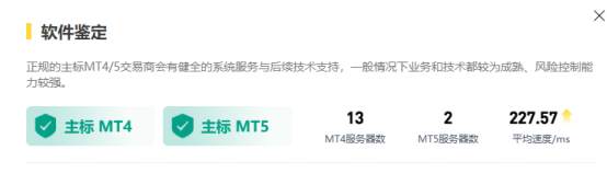 平台搭建全系列2：花冤枉钱买个“假系统”？MT4/MT5授权内幕曝光！