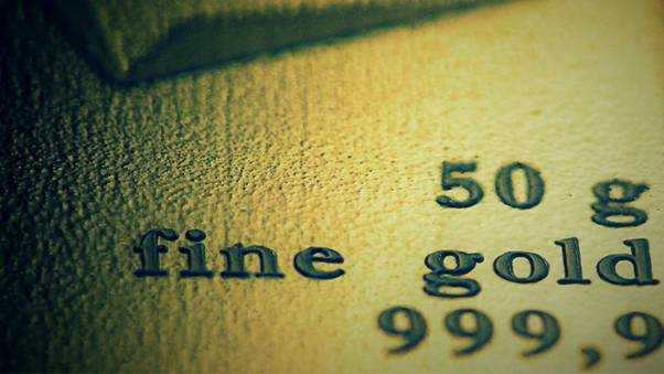 Should I Buy Gold Now? 2025 Ultimate Investment Strategy