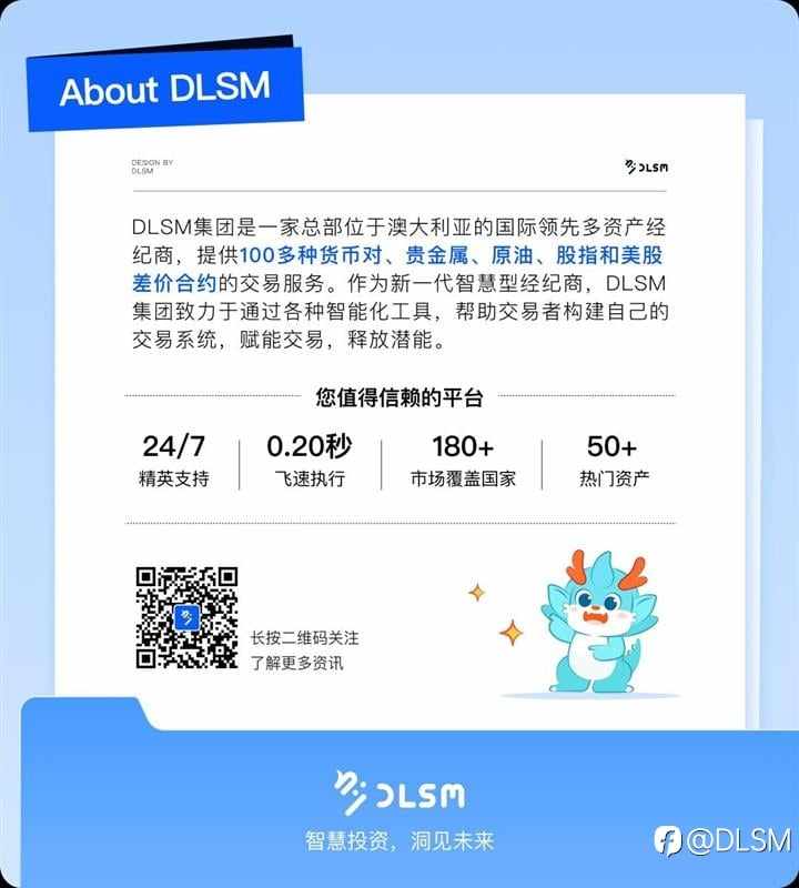 DLSM·25年8月15日·市场汇评🔥