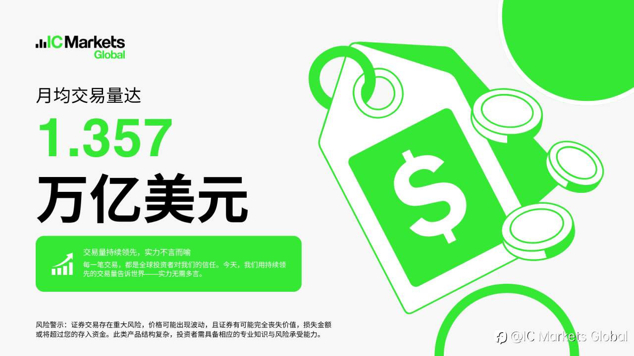 IC Markets 再度蝉联全球第一外汇经纪商！