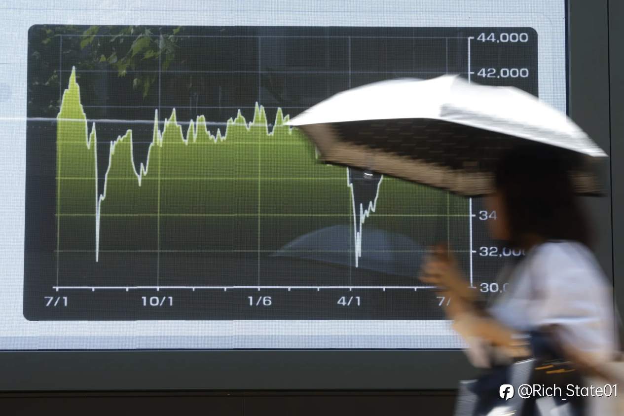 Lawrence Tan: Tariff Policies and Uncertainties in Asia-Pacific Equities